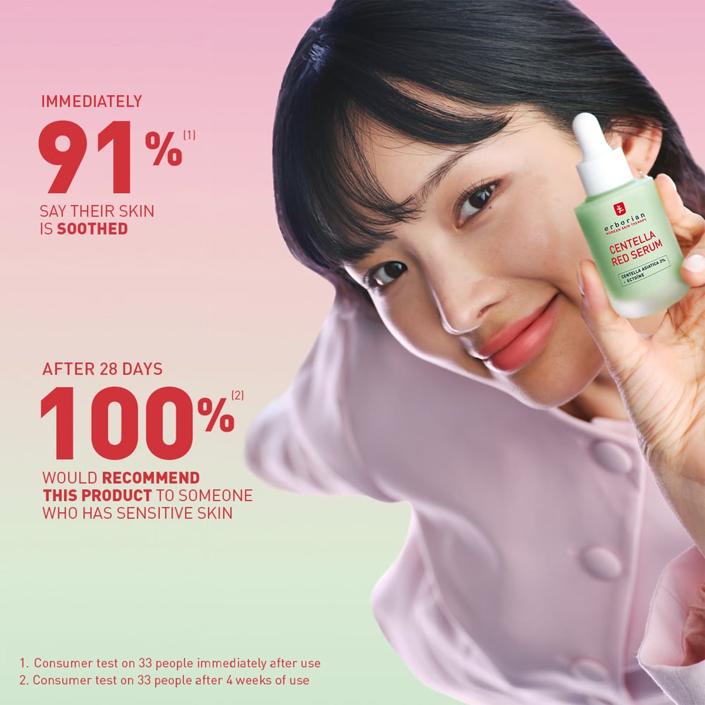 Erborian Centella Red Serum 10ml