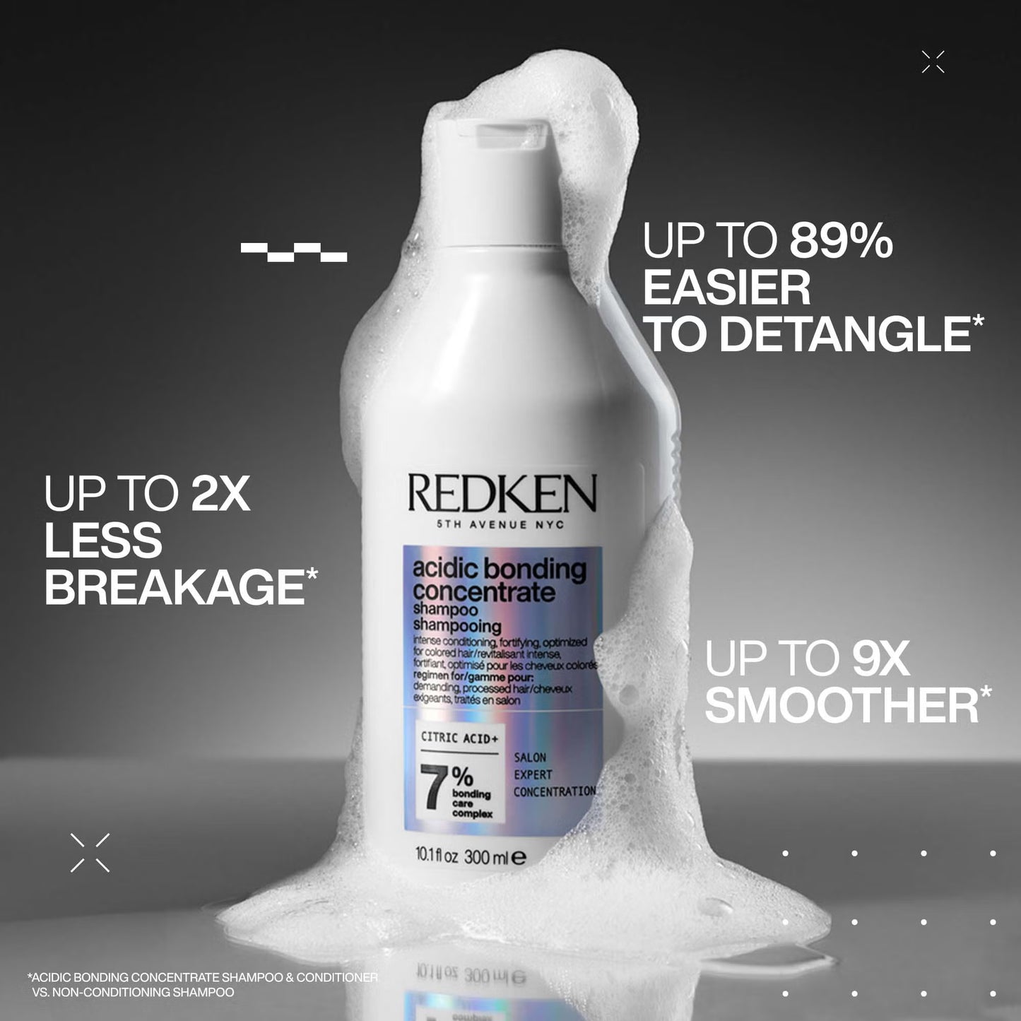 Redken Acidic Bonding Concentrate Leave-In Treatment 150ml, Shampoo 75ml, Conditioner 50ml and Satin Scrunchie Set